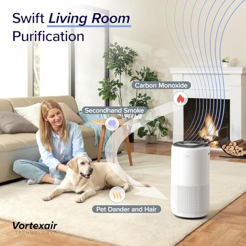 Levoit Air Purifier for Large Rooms up to 1980 sq ft Bundle - Image 3