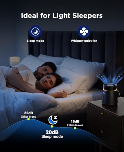 Air Purifier for Hayfever: MSB5 H13 HEPA Quiet Home Cleaner - Image 2