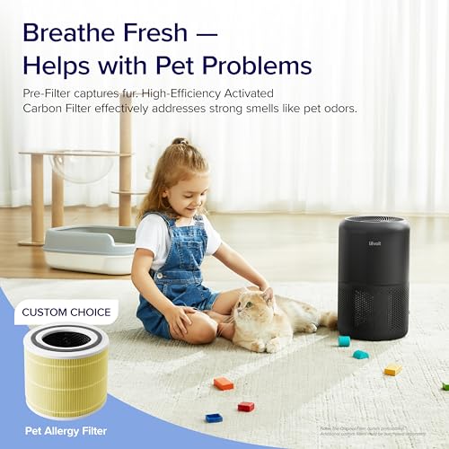 LEVOIT Air Purifier for Allergies & Pets - 1095 Sq Ft Coverage - Image 4