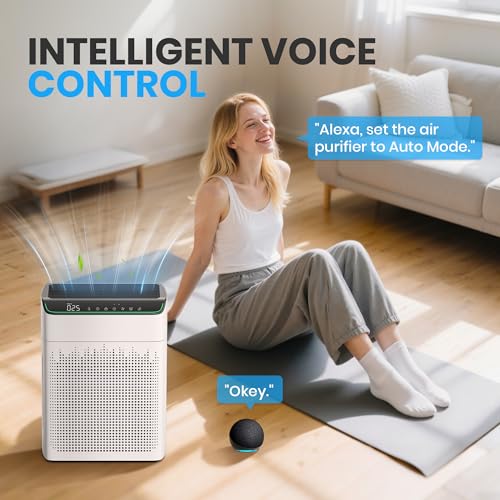 "FLANUR Air Purifiers: Clean Air for a Healthier Home" - Image 2