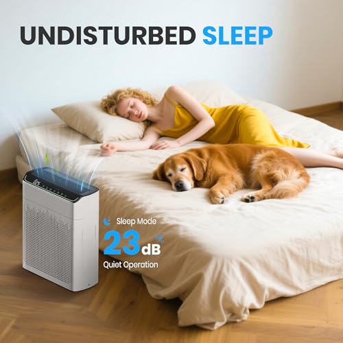 "FLANUR Air Purifiers: Clean Air for a Healthier Home" - Image 5
