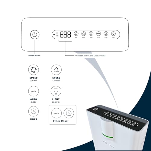 Air Purifier for Large Room: HATHASPACE HSP002 HEPA Cleaner - Image 4