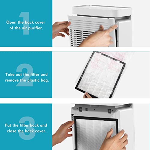 Air Purifier for Hayfever Relief in Large Rooms Up to 1076 Sq. Ft. - Image 4