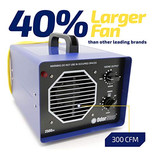 "OdorStop OS3500UV Ozone Generator for 3500 sq ft+ Spaces" - Image 5