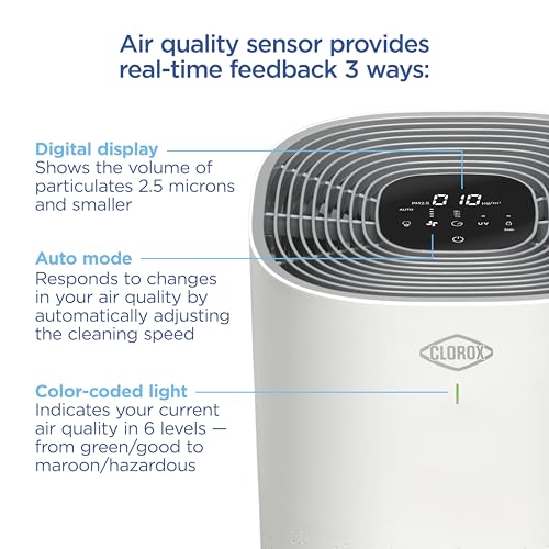 "Clorox Air Purifier: HEPA Filter for XL Rooms, Quiet & Effective" - Image 3