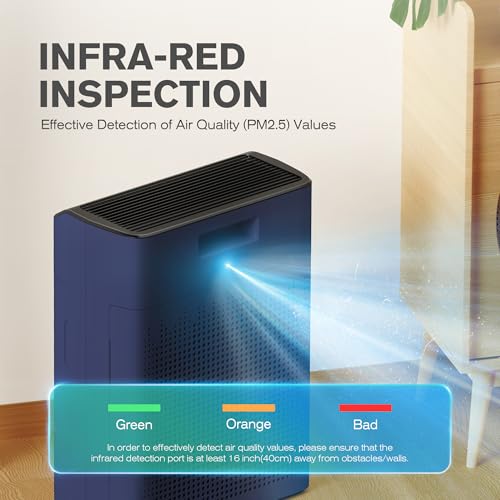 "MORENTO Air Purifier for Large Rooms with HEPA & WiFi" - Image 5