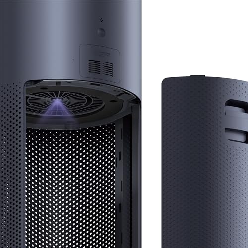 Air Purifier for Large Room: Smartmi 2, 360° Purification - Image 2