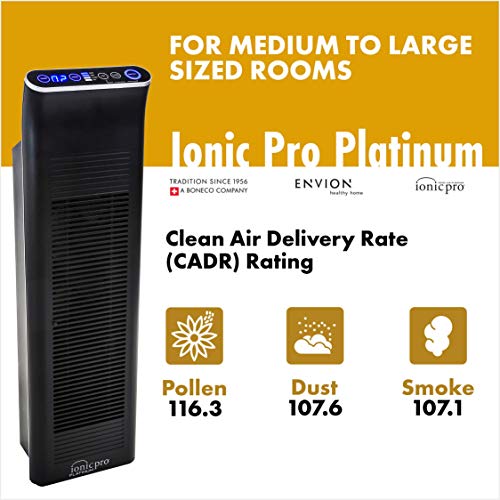 "Envion Ionic Pro Platinum Air Purifier - Silent, No Filter" - Image 2