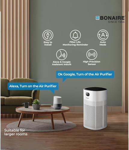 Air Purifier for Dust, Allergies, & Pets - Bonaire A6 - Image 5