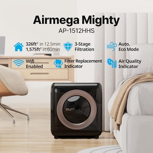 Air Purifier for Cat Allergies: Coway Airmega AP-1512HHS - Image 2