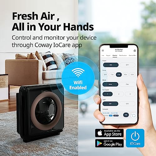 Air Purifier for Cat Allergies: Coway Airmega AP-1512HHS - Image 6