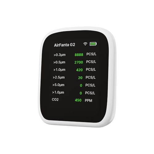 "AirFanta 4Lite & G2: Enhance Your Air Quality Today!" - Image 5