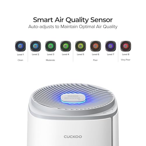 Air Purifier for Dust - CUCKOO True HEPA for Large Rooms - Image 3