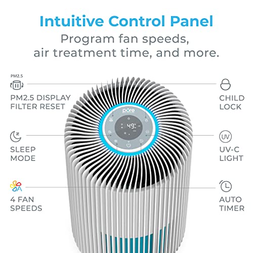 Air Purifier for Smoke: PureZone Turbo Smart & Efficient - Image 6