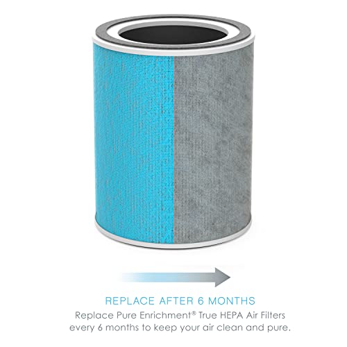 Air Purifier for Smoke: PureZone Turbo Smart & Efficient - Image 9