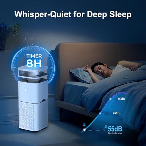 "Quiet 2-in-1 Air Purifier & Humidifier | H13 HEPA, 60㎡" - Image 3