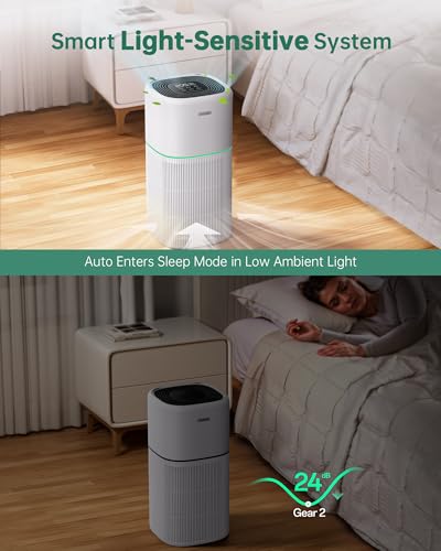 Best Air Purifier for Pets & Large Rooms - Provirtec Bundles - Image 6