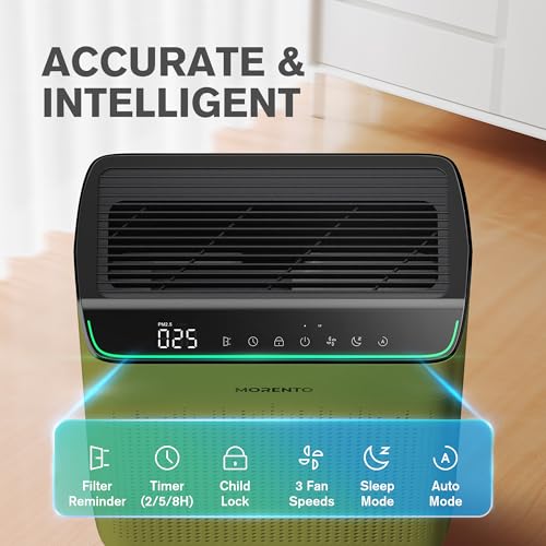 "MORENTO WiFi Air Purifier for Large Rooms, Alexa Compatible" - Image 2