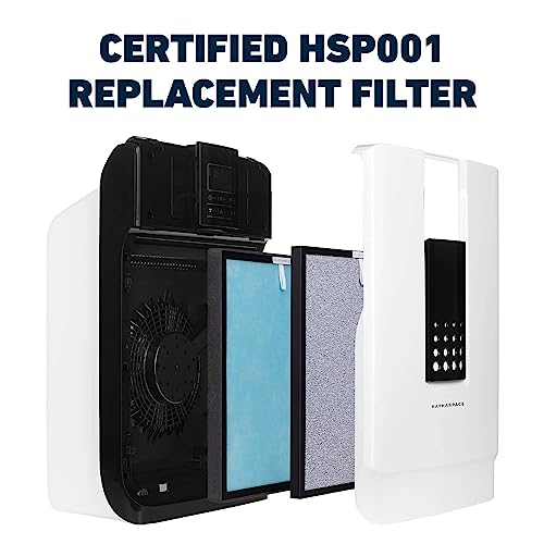 Air Purifier for Cat Allergies: HATHASPACE HEPA Filter - Image 2