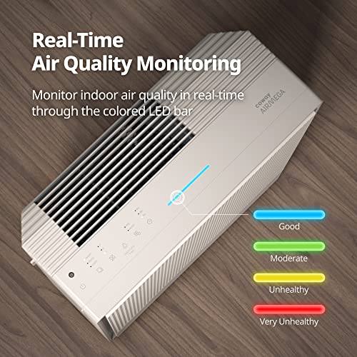 Best Air Purifier for Home: Coway for Large Rooms & Allergies - Image 3