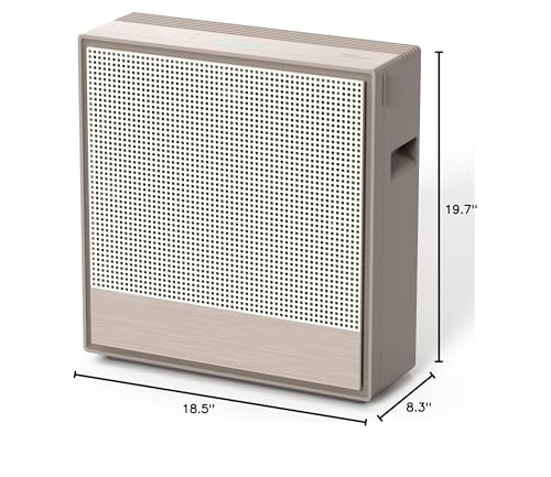 Best Air Purifier for Home: Coway for Large Rooms & Allergies - Image 6