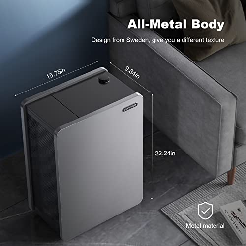 Air Purifier for Mold: HEPA Filter for Large Rooms, 99.9% Clean - Image 7