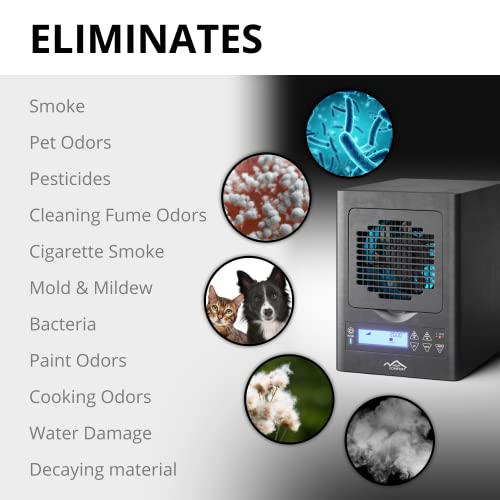 Air Purifier for Smoke: New Comfort BL3000 with 6-Stage UV - Image 2