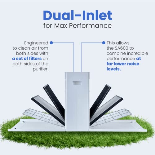Smart Air SA600: Best Air Purifier for Bedroom Use - Image 2