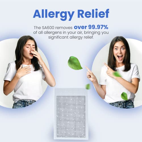 Smart Air SA600: Best Air Purifier for Bedroom Use - Image 3