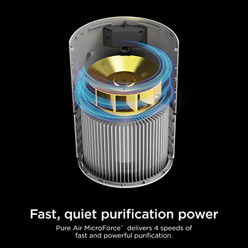 Best Air Purifier for Pets: Shark HP102PET with Extra Filter - Image 3
