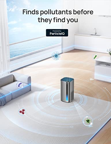 Air Purifier for Cat Allergies: Dreo H13 HEPA Filter Solution - Image 2