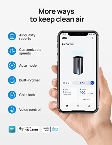 Air Purifier for Cat Allergies: Dreo H13 HEPA Filter Solution - Image 5