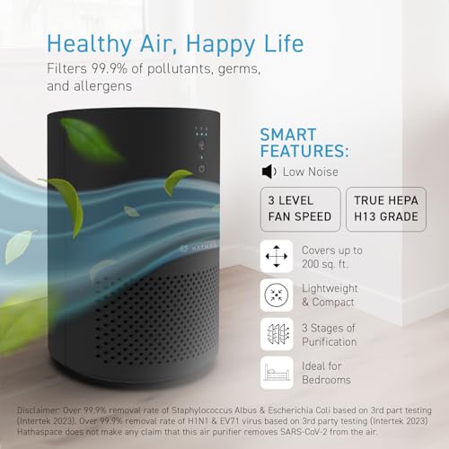 Air Purifier for Smoke: HATHASPACE 2-1500 sqft Plus Harmony 200 - Image 5