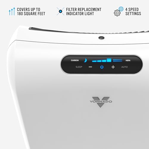 Air Purifier for Cat Allergies: Vornado AC550 HEPA Filter - Image 2