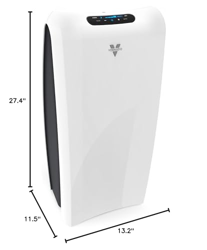 Air Purifier for Cat Allergies: Vornado AC550 HEPA Filter - Image 7