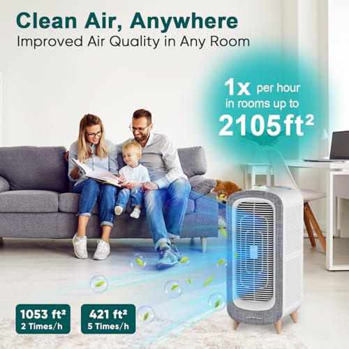 "Jafända JF500 Air Purifier: WiFi & Alexa Control, 2105ft²" - Image 2