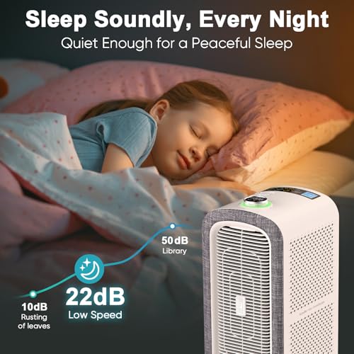 "Jafända JF500 Air Purifier: WiFi & Alexa Control, 2105ft²" - Image 3