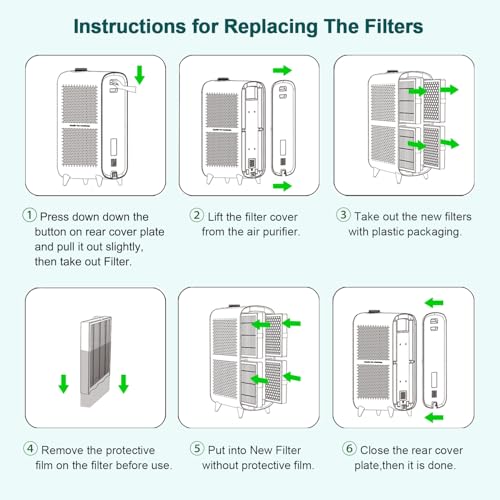 "Jafända JF500 Air Purifier: WiFi & Alexa Control, 2105ft²" - Image 9