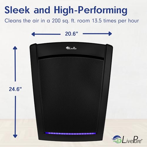 Air Purifier for Dust: LivePure Bali Series HEPA 2640 sq. ft. - Image 3