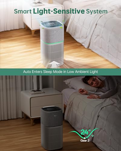 Provirtec Air Purifier Bundle: Large Room & Pet-Friendly Options - Image 7