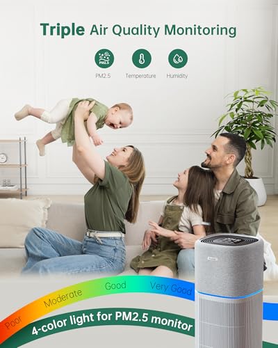 Provirtec Air Purifier Bundle: Large Room & Pet-Friendly Options - Image 9