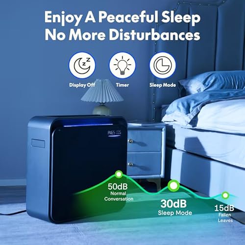 "Y4 FlowElite Air Purifier: H13 HEPA, 99.99% Filtration, 8 Speeds" - Image 5