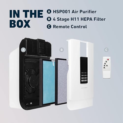 Air Purifier for Cat Allergies: HATHASPACE 1-700sqft Plus - Image 2