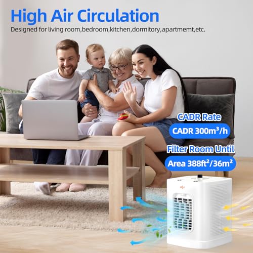 Air Purifier for Dust - H13 HEPA Filter for Large Rooms - Image 3