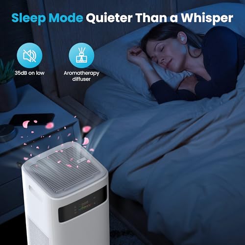 "Sejoy Large HEPA Air Purifier with Smart Control for Home" - Image 3