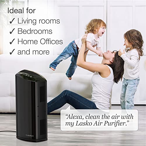 Air Purifier for Hayfever: Lasko Smart HEPA Filter LP450S - Image 2