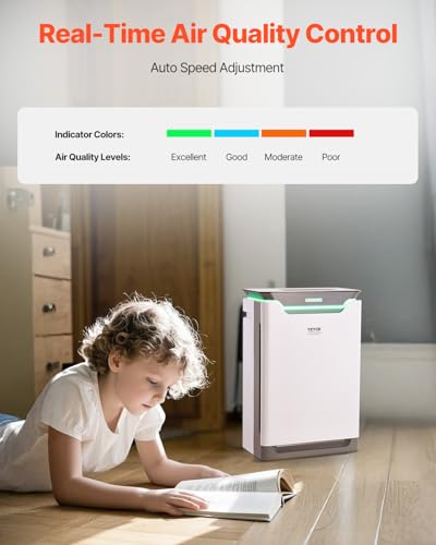 Air Purifier for Large Room with Humidifier - VEVOR 2000 ft² - Image 4