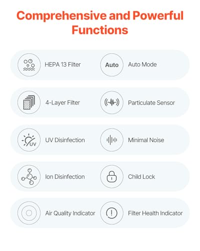 Air Purifier for Large Room with Humidifier - VEVOR 2000 ft² - Image 7