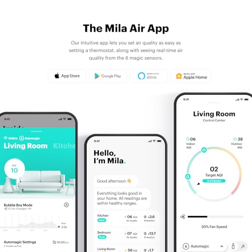 Air Purifier for Large Room: Mila Air Mini, Reduces Odors - Image 3