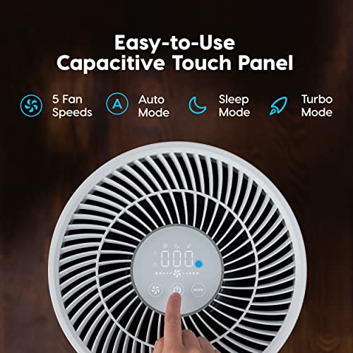 Air Purifier for Cat Allergies: IRIS USA WOOZOO True HEPA - Image 5